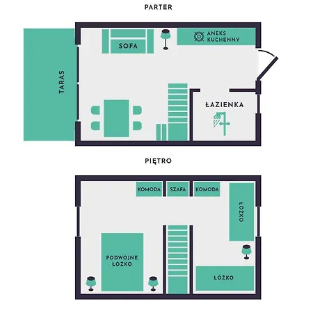Na Klifie Wypoczynek&spa Domek letniskowy Rewal
